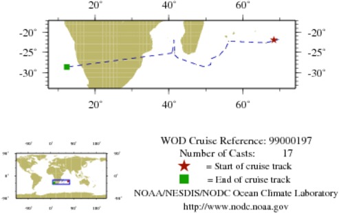 NODC Cruise 99-197 Information