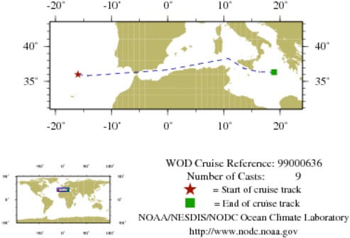 NODC Cruise 99-636 Information