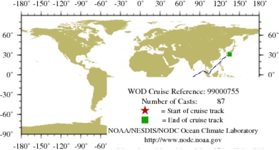 NODC Cruise 99-755 Information