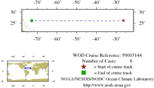 NODC Cruise 99-3144 Information