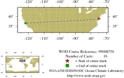 NODC Cruise 99-8756 Information