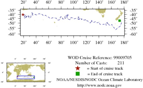 NODC Cruise 99-9705 Information