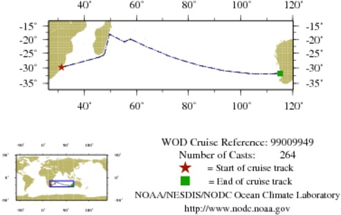NODC Cruise 99-9949 Information