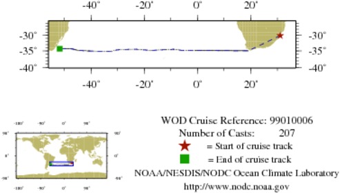 NODC Cruise 99-10006 Information