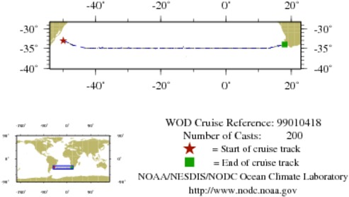 NODC Cruise 99-10418 Information