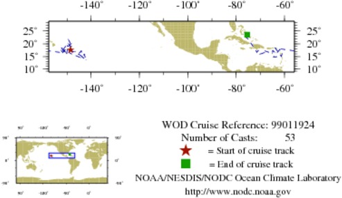 NODC Cruise 99-11924 Information