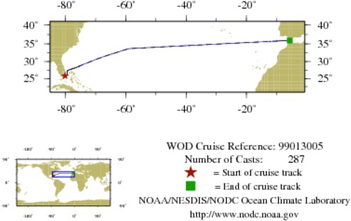 NODC Cruise 99-13005 Information