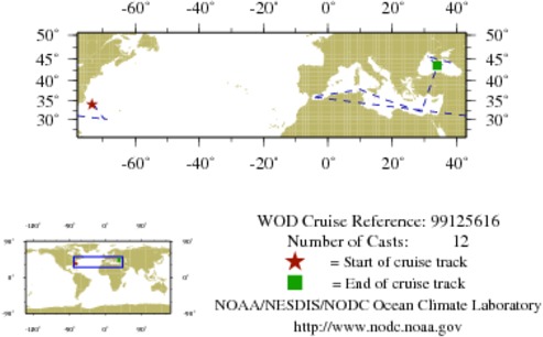 NODC Cruise 99-125616 Information