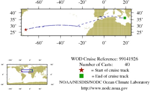 NODC Cruise 99-141926 Information