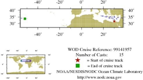 NODC Cruise 99-141957 Information