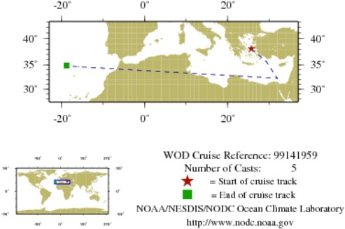 NODC Cruise 99-141959 Information