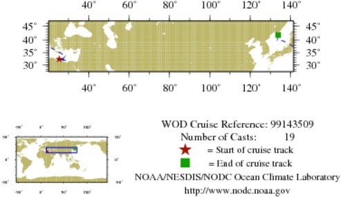 NODC Cruise 99-143509 Information