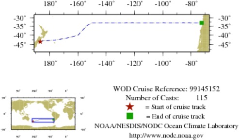 NODC Cruise 99-145152 Information
