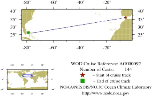 NODC Cruise AG-92 Information