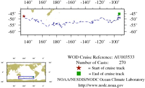 NODC Cruise AU-3533 Information