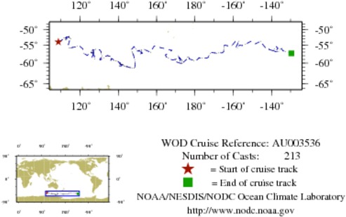 NODC Cruise AU-3536 Information