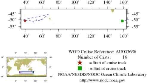 NODC Cruise AU-3636 Information