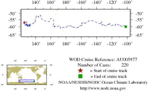 NODC Cruise AU-5877 Information