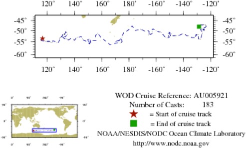 NODC Cruise AU-5921 Information