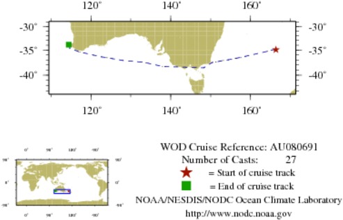 NODC Cruise AU-80691 Information