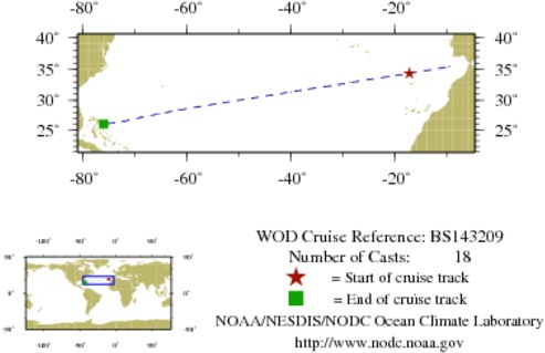 NODC Cruise BS-143209 Information