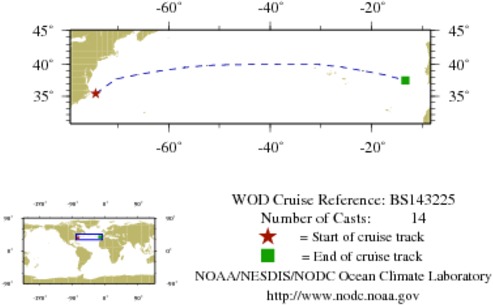 NODC Cruise BS-143225 Information