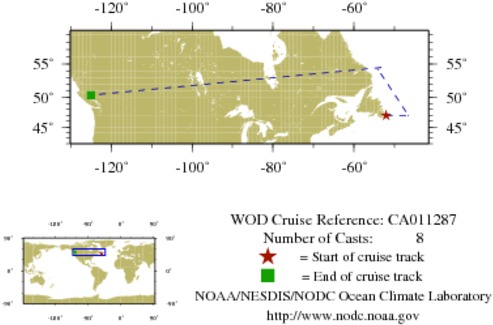 NODC Cruise CA-11287 Information