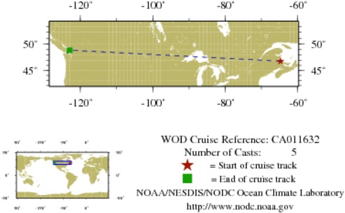 NODC Cruise CA-11632 Information