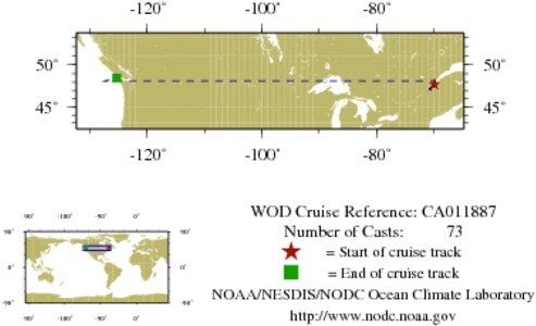 NODC Cruise CA-11887 Information
