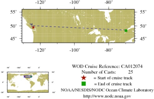 NODC Cruise CA-12074 Information