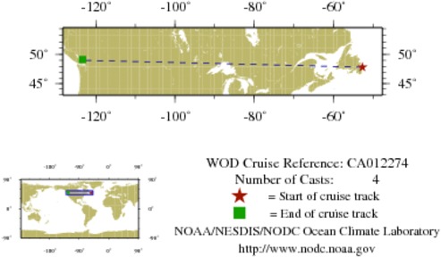 NODC Cruise CA-12274 Information