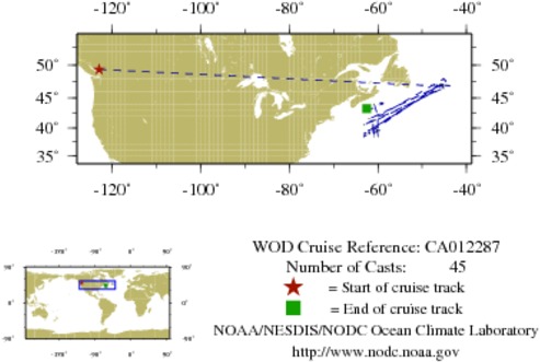 NODC Cruise CA-12287 Information