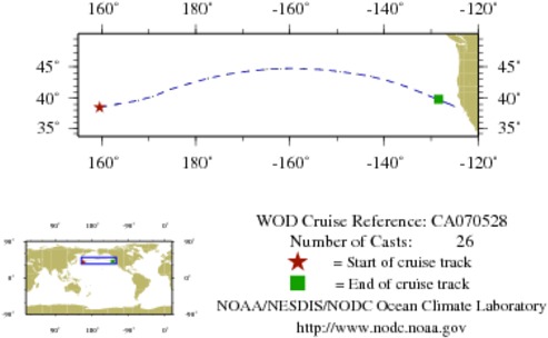 NODC Cruise CA-70528 Information