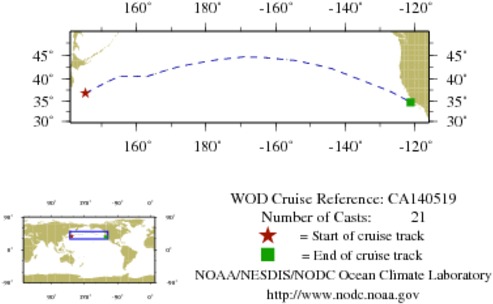 NODC Cruise CA-140519 Information