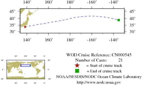 NODC Cruise CN-545 Information