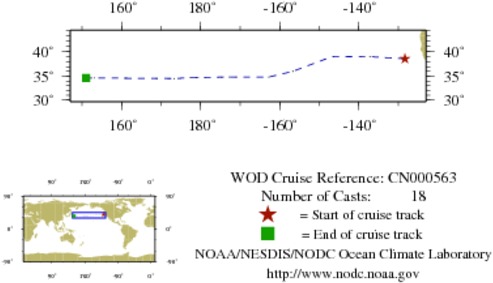 NODC Cruise CN-563 Information