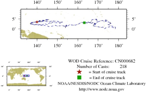 NODC Cruise CN-682 Information