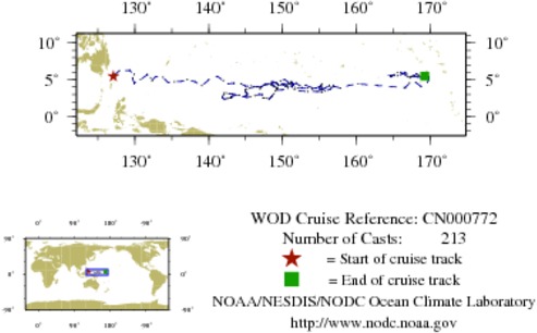 NODC Cruise CN-772 Information