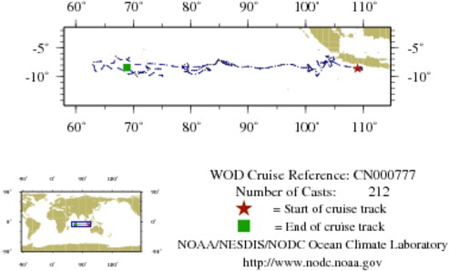 NODC Cruise CN-777 Information