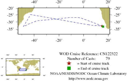 NODC Cruise CN-122322 Information