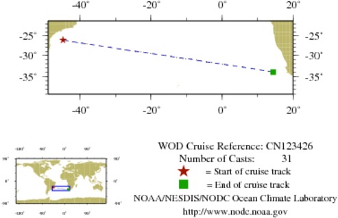 NODC Cruise CN-123426 Information