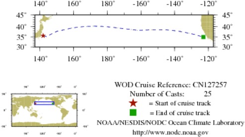 NODC Cruise CN-127257 Information