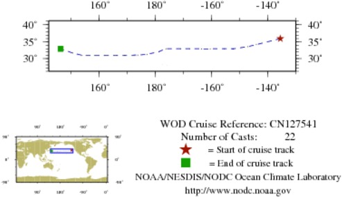 NODC Cruise CN-127541 Information