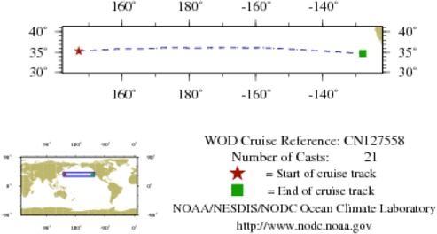 NODC Cruise CN-127558 Information