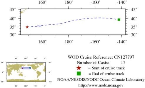 NODC Cruise CN-127797 Information
