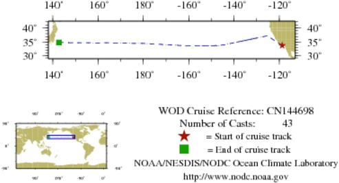 NODC Cruise CN-144698 Information