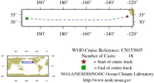 NODC Cruise CN-153605 Information