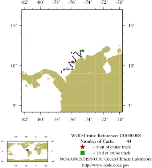 NODC Cruise CO-8 Information