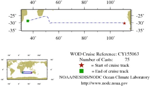 NODC Cruise CY-155063 Information