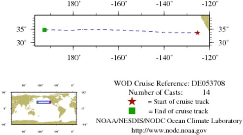NODC Cruise DE-53708 Information
